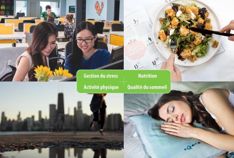 augmenter la qualité de vie au travail avec des capsules digital capital santé des salariés
