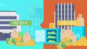 motion design et film d'animation pour la publicité et la présentation d'entreprise avignon vaucluse